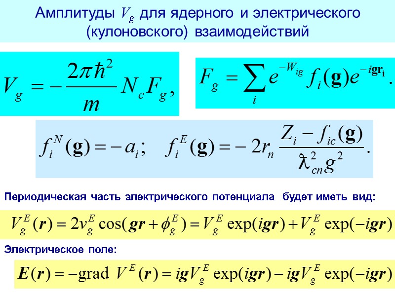 40 40 Амплитуды Vg для ядерного и электрического (кулоновского) взаимодействий Периодическая часть электрического 40 40 Амплитуды Vg для ядерного и электрического (кулоновского) взаимодействий Периодическая часть электрического